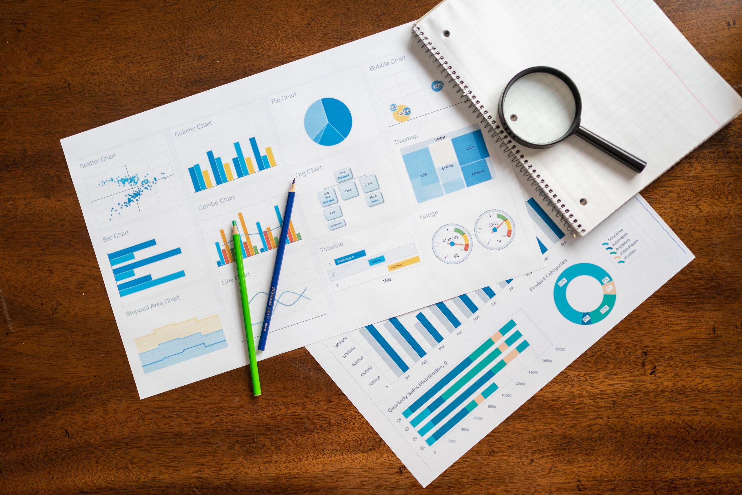 Graphiques financiers loupe et fournitures bureau