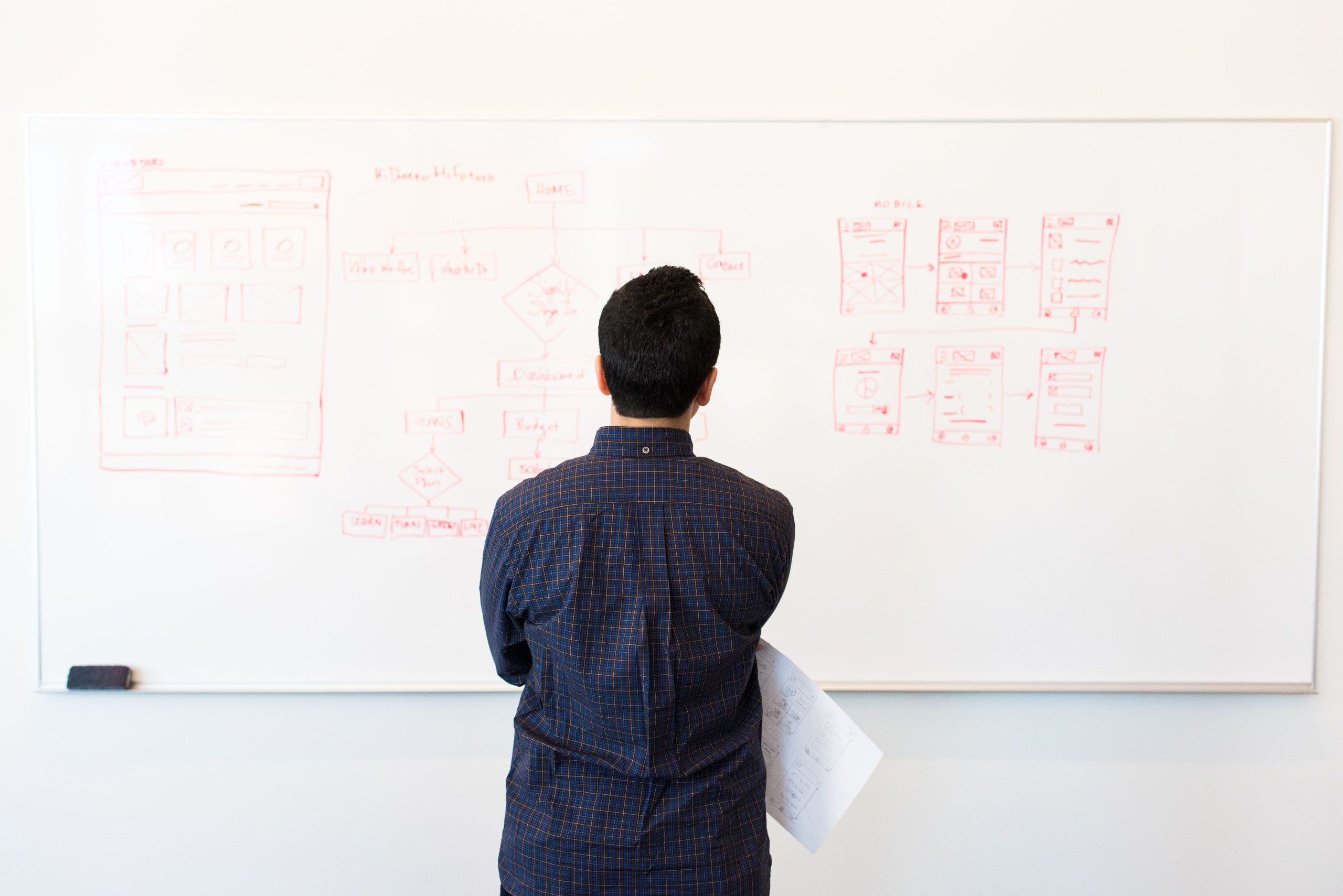 Homme analyse organigramme design tableau professionnel